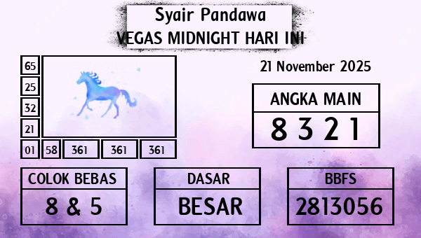 Prediksi Vegas Midnight