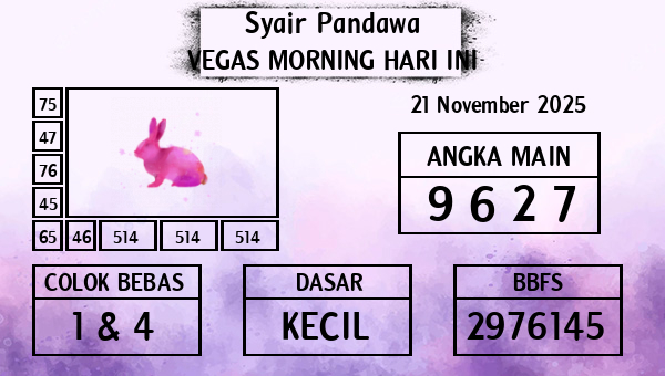 Prediksi Vegas Morning