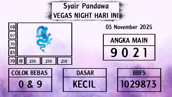 Prediksi Vegas Night