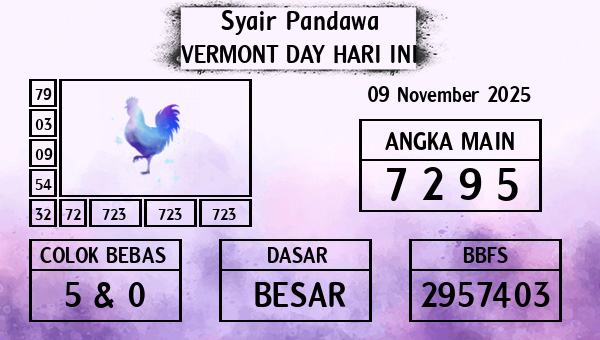 Prediksi Vermont Day