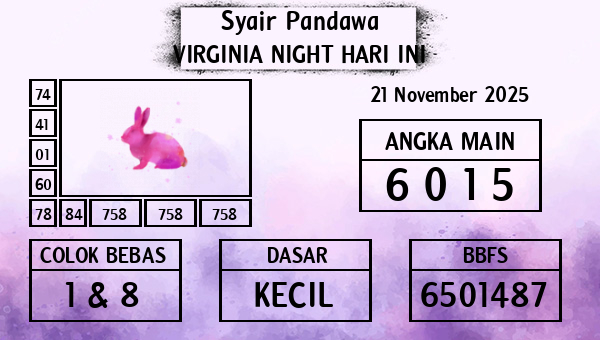 Prediksi Virginia Night