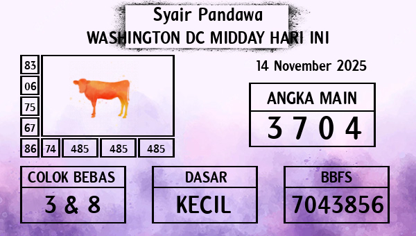 Prediksi Washington Dc Midday
