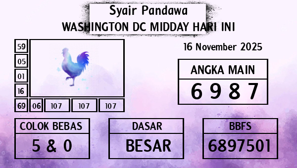 Prediksi Washington Dc Midday