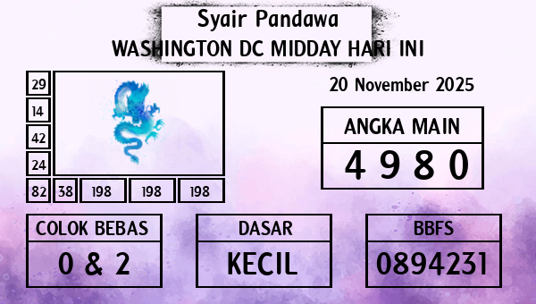 Prediksi Washington Dc Midday
