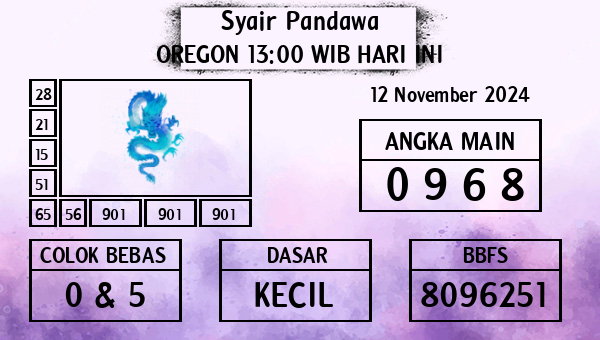 Prediksi Oregon 13:00 WIB