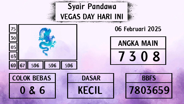 Prediksi Vegas Day