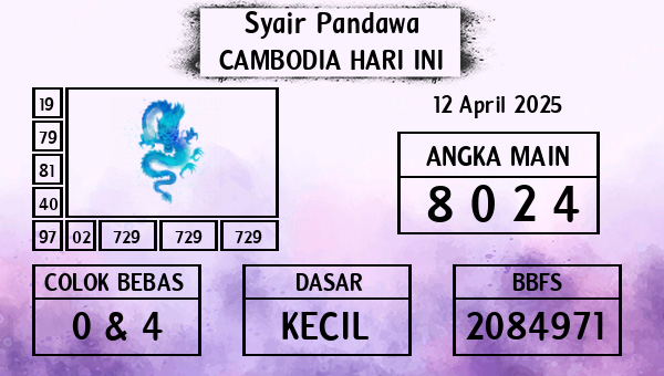 Prediksi Cambodia