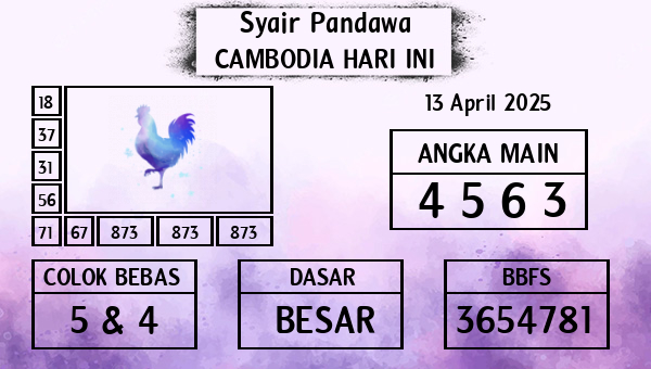 Prediksi Cambodia