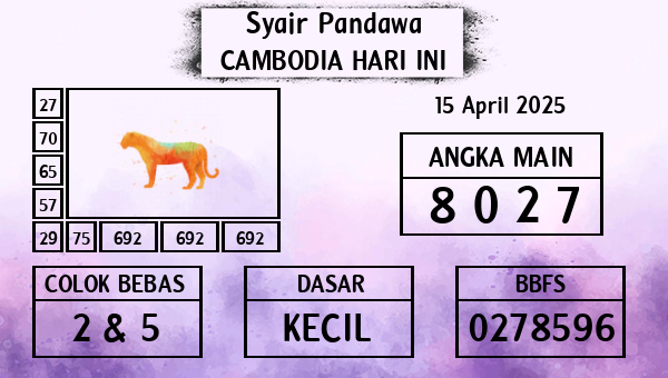 Prediksi Cambodia