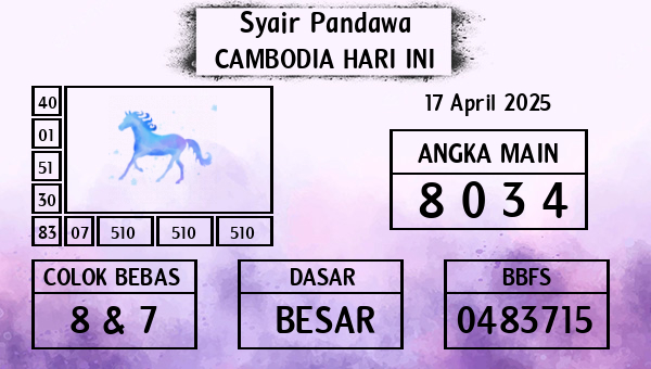 Prediksi Cambodia