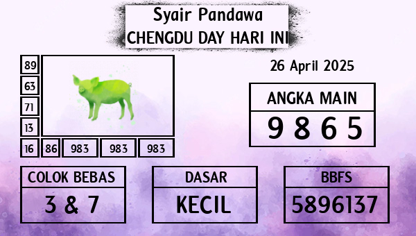Prediksi Chengdu Day
