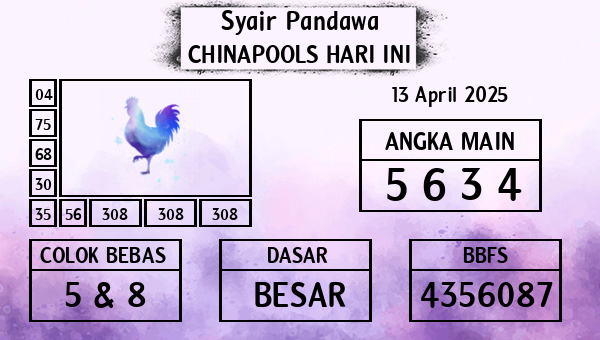 Prediksi Chinapools