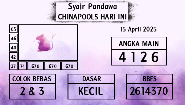 Prediksi Chinapools