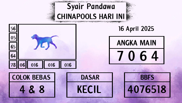 Prediksi Chinapools