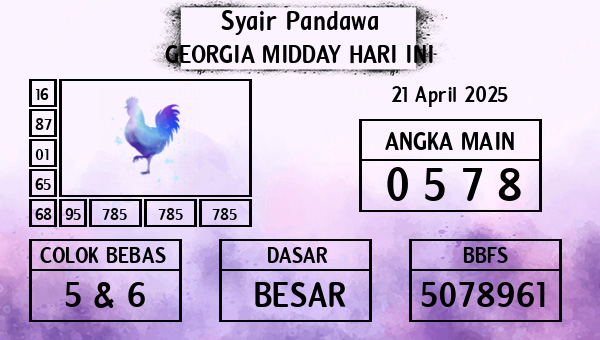 Prediksi Georgia Midday