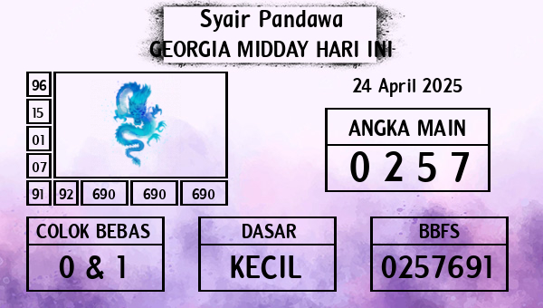 Prediksi Georgia Midday