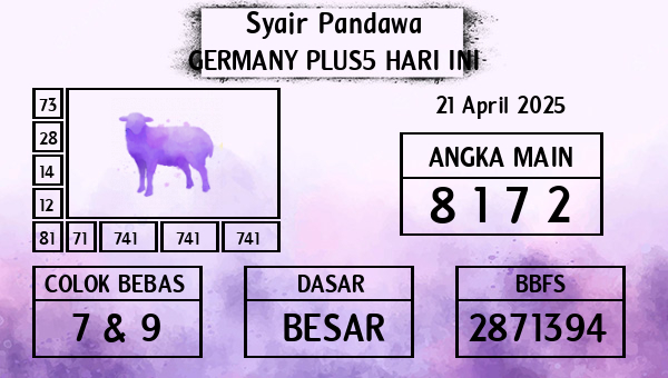 Prediksi Germany Plus5