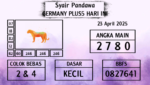 Prediksi Germany Plus5