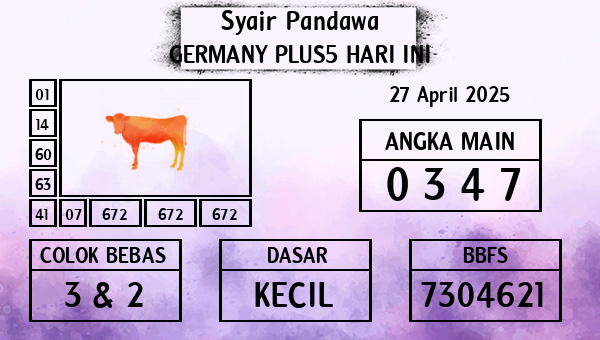 Prediksi Germany Plus5