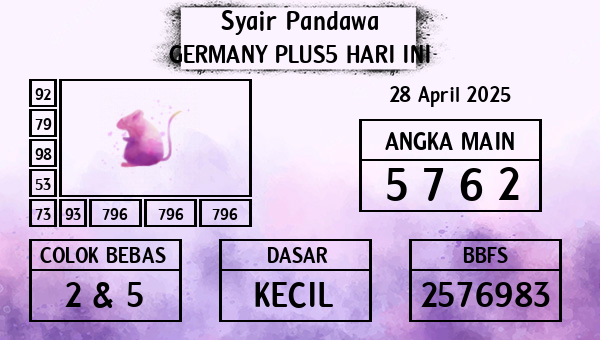 Prediksi Germany Plus5
