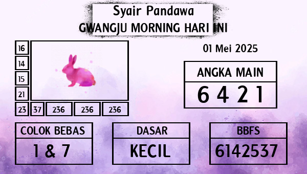 Prediksi Gwangju Morning