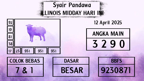 Prediksi Illinois Midday