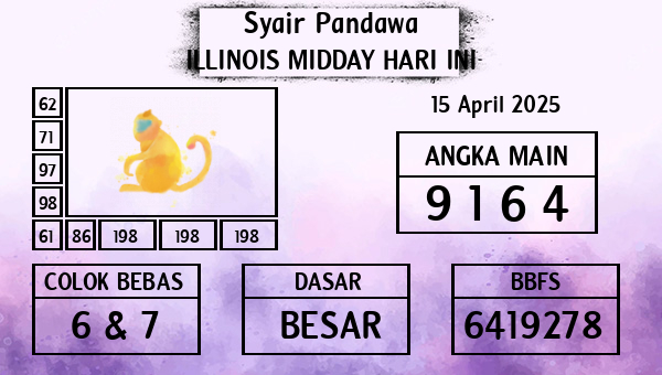Prediksi Illinois Midday