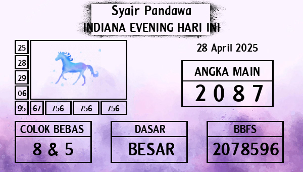 Prediksi Indiana Evening