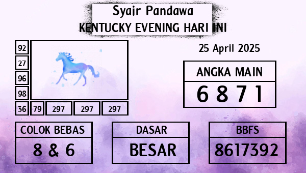 Prediksi Kentucky Evening
