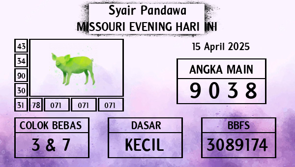 Prediksi Missouri Evening