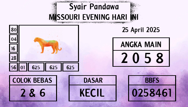 Prediksi Missouri Evening