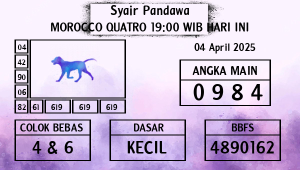 Prediksi Morocco Quatro 19:00 WIB