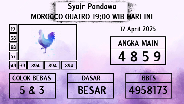 Prediksi Morocco Quatro 19:00 WIB
