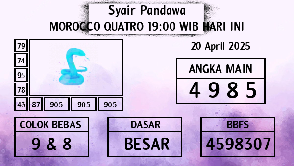 Prediksi Morocco Quatro 19:00 WIB