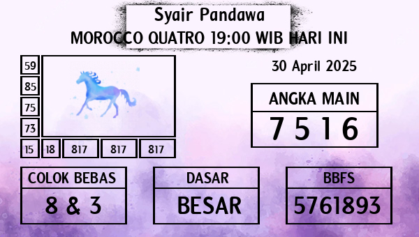 Prediksi Morocco Quatro 19:00 WIB