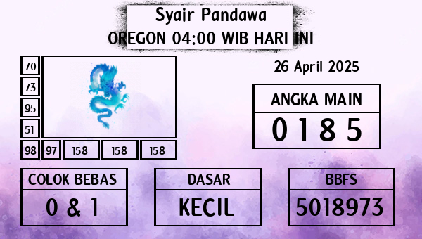 Prediksi Oregon 04:00 WIB