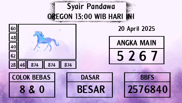 Prediksi Oregon 13:00 WIB