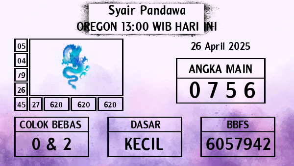 Prediksi Oregon 13:00 WIB