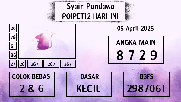 Prediksi Poipet12