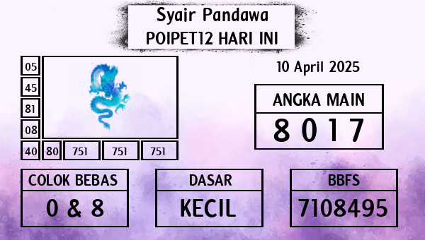 Prediksi Poipet12