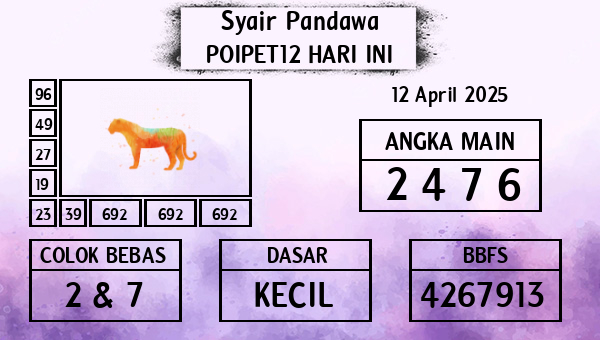 Prediksi Poipet12