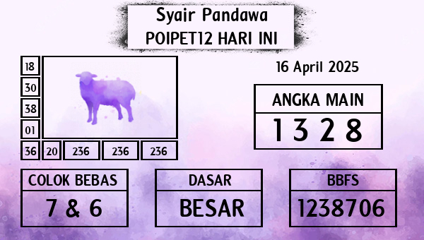 Prediksi Poipet12