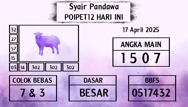 Prediksi Poipet12