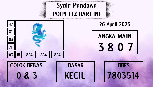 Prediksi Poipet12