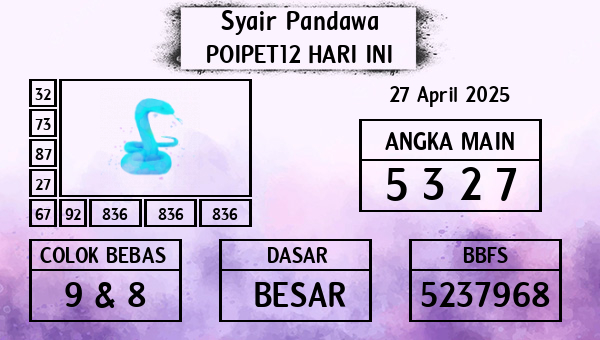 Prediksi Poipet12