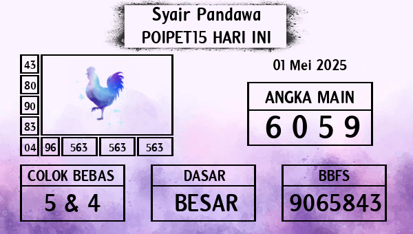 Prediksi Poipet15
