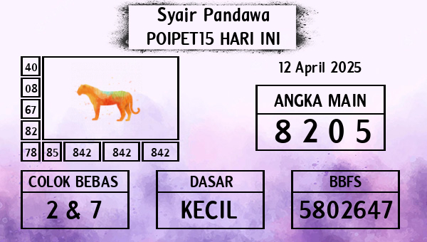 Prediksi Poipet15