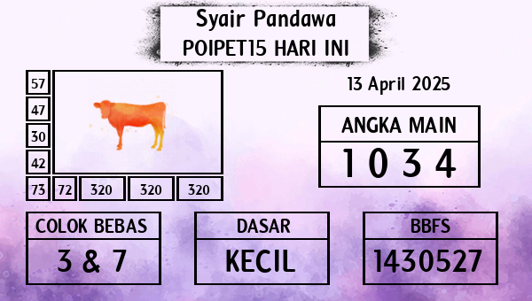 Prediksi Poipet15