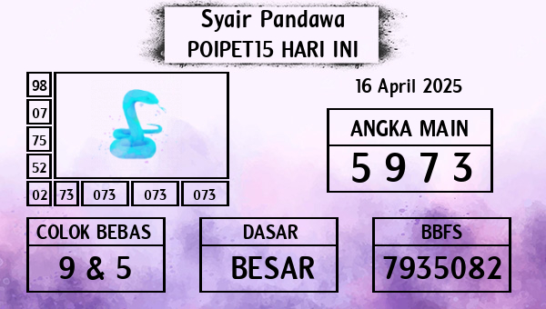 Prediksi Poipet15