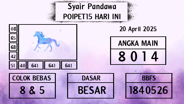 Prediksi Poipet15